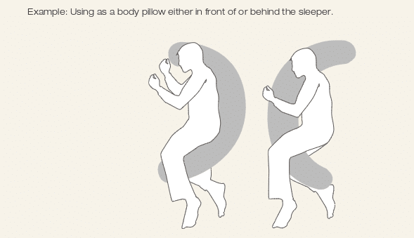 Body-Pillow_examples.png Body-Pillow_examples.png